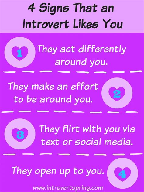 Bright Side offers you this set of tips from Psych2Go that will help you understand whether an. . Signs an introvert likes you over text